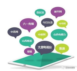 太原第二屆全民健跑節(jié)軟件開發(fā) 科技賦能城市體育新風(fēng)尚