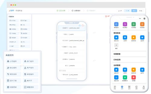 低代碼平臺,業(yè)務(wù)開發(fā)的 銀彈
